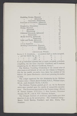 Annual Report 1897-98 (Page 6)