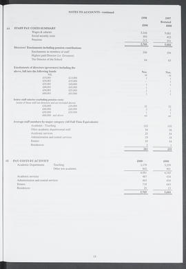 Annual Report 1997-98 (Page 13)