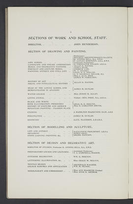 General prospectus 1922-23 (Page 4)