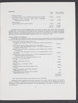 Annual Report 1970-71 (Page 5)