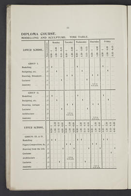 Prospectus 1912-1913 (Page 36)