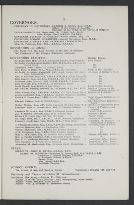 Annual Report 1928-29 (Page 3)