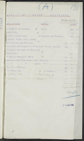 Minutes, Aug 1911-Mar 1913 (Page 135, Version 1)