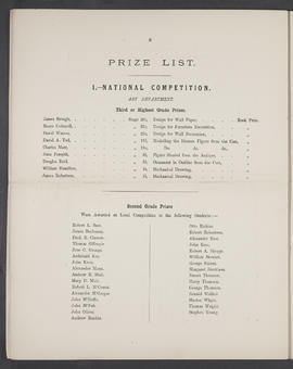 Annual Report 1876-77 (Page 8)