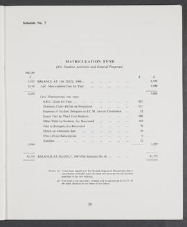 Annual Report 1966-67 (Page 29)