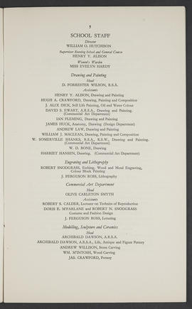 Annual Report 1935-36 (Page 5)