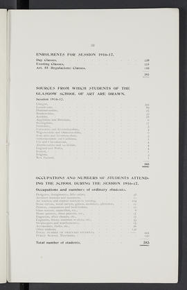 General prospectus 1917-1918 (Page 39)