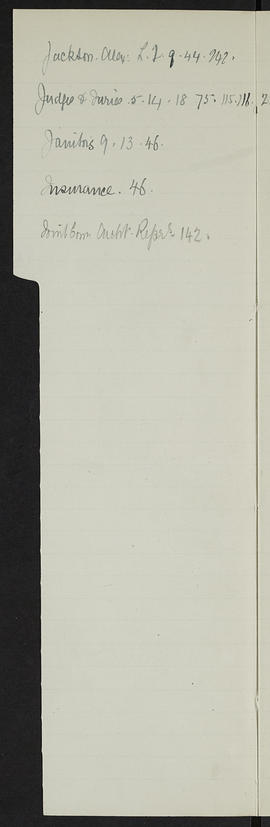 Minutes, May 1909-Jun 1911 (Index, Page 9, Version 2)