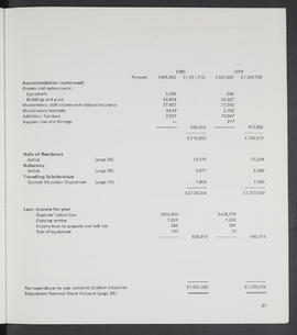 Annual Report 1979-80 (Page 27)