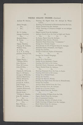 Annual Report 1885-86 (Page 18)