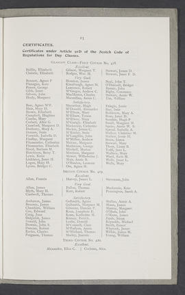 Annual Report 1903-04 (Page 23)