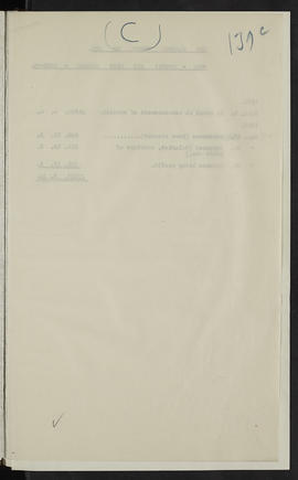 Minutes, Jul 1920-Dec 1924 (Page 139C, Version 1)