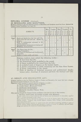 General prospectus 1924-25 (Page 15)