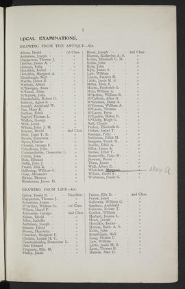Prize List 1899-1900 (Page 7)