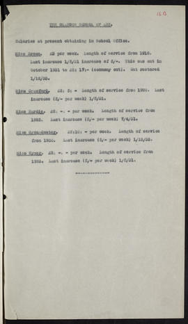 Minutes, Oct 1934-Jun 1937 (Page 16B, Version 1)