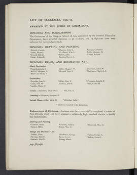 General prospectus 1935-1936 (Page 58)