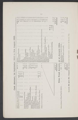 Annual Report 1882-83 (Page 12)