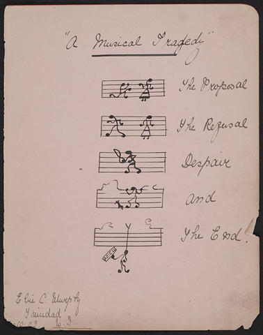 Open original Digitised item