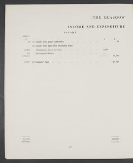 Annual Report and Accounts 1957-58 (Page 14)