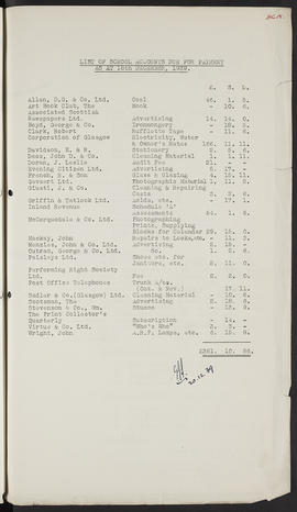 Minutes, Aug 1937-Jul 1945 (Page 86A, Version 1)