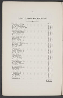 Annual Report 1882-83 (Page 10)
