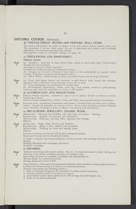 General prospectus 1922-23 (Page 15)