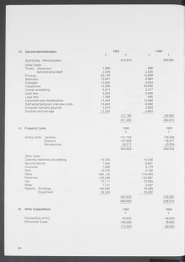 Annual Report 1989-90 (Page 20)