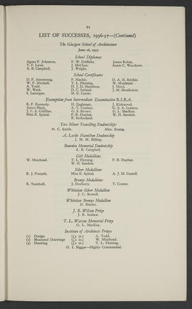 Annual Report 1936-37 (Page 21)