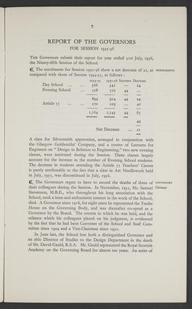 Annual Report 1935-36 (Page 7)