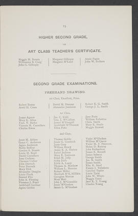 Annual Report 1888-89 (Page 19)
