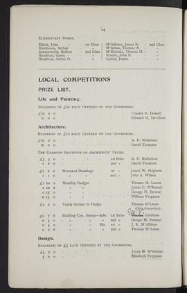 Prize List 1899-1900 (Page 14)