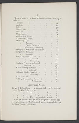 Annual Report 1894-95 (Page 5)
