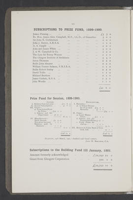 Annual Report 1899 - 1900 (Page 12)
