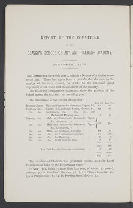 Annual Report 1878-79 (Page 4)