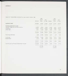 Annual Report 1985-86 (Page 39)