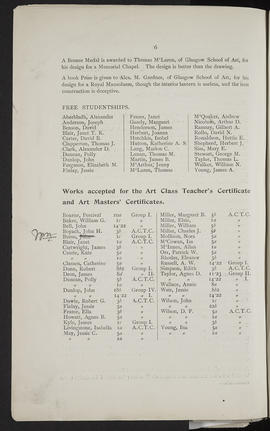 Prize List 1899-1900 (Page 6)