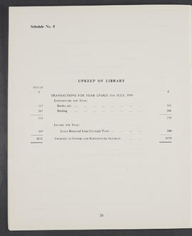 Annual Report and Accounts 1958-59 (Page 26)