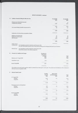 Annual Report 2004-2005 (Page 26)