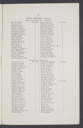 Annual Report 1897-98 (Page 31)