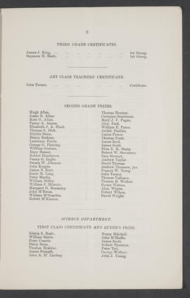Annual Report 1880-81 (Page 9)