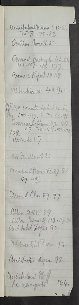 Minutes, Jul 1920-Dec 1924 (Index, Page 1, Version 1)