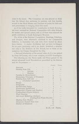 Annual Report 1888-89 (Page 5)
