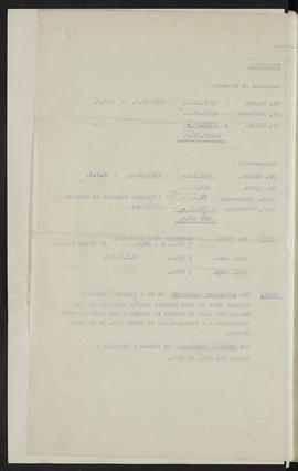Minutes, Jan 1925-Dec 1927 (Page 3A, Version 4)