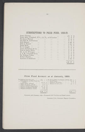 Annual Report 1888-89 (Page 10)