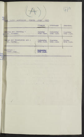 Minutes, Oct 1916-Jun 1920 (Page 47A, Version 1)