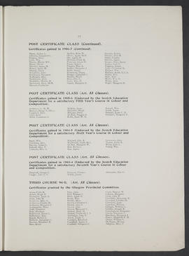 Annual Report 1907-08 (Page 27)