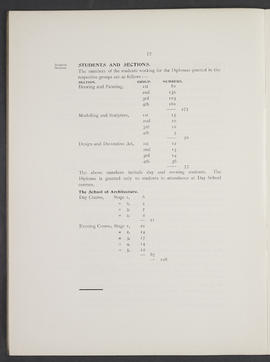 Annual Report 1912-13 (Page 12)