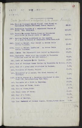 Minutes, May 1909-Jun 1911 (Page 63, Version 1)