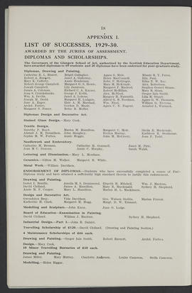 Annual Report 1929-30 (Page 18)