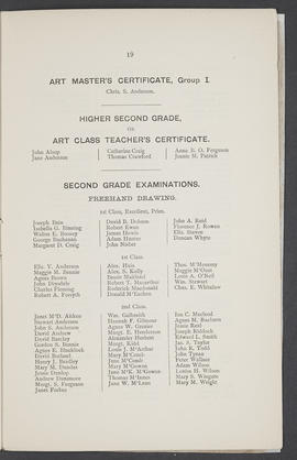 Annual Report 1887-88 (Page 19)